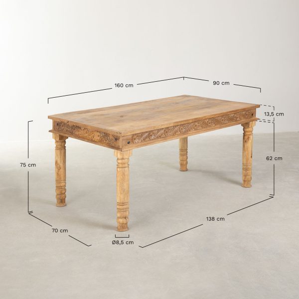 Huxley table
