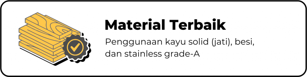 Desain Ruang Projects